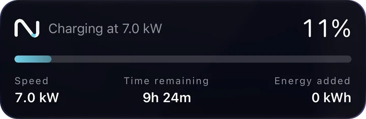 The Niko Live Activity on an iPhone Lock Screen showing charging at 7.0 kW with time remaining.