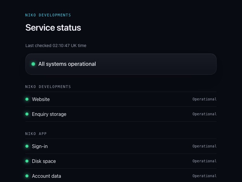 The live status page reporting all systems operational for Niko Developments and the Niko app.